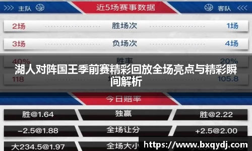 湖人对阵国王季前赛精彩回放全场亮点与精彩瞬间解析